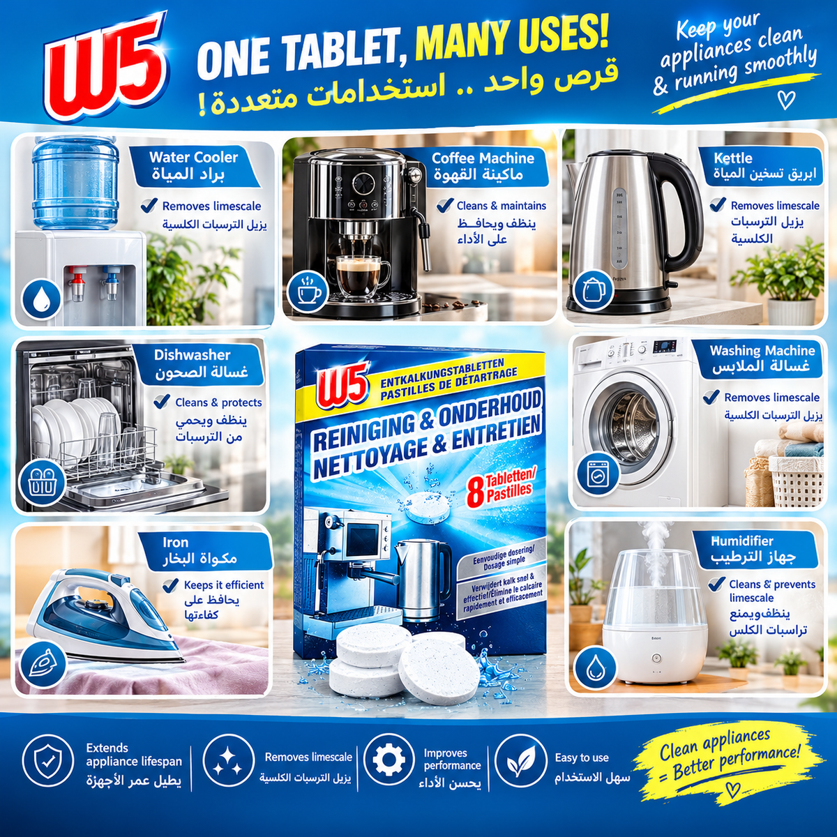 W5 DESCALING LimeScale TABLETS CLEANING & MAINTENANCE. 8 Tabs
